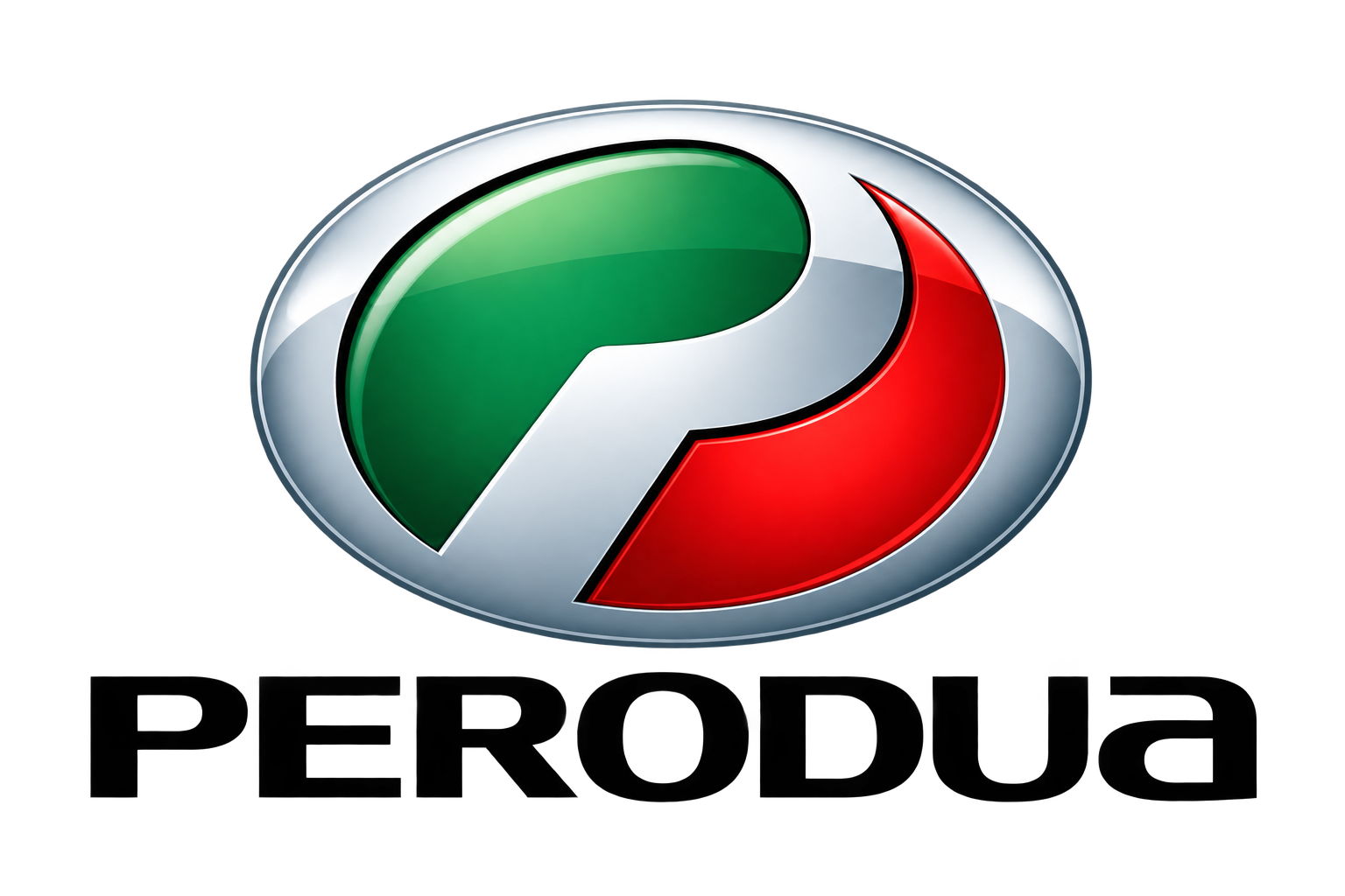 Perodua